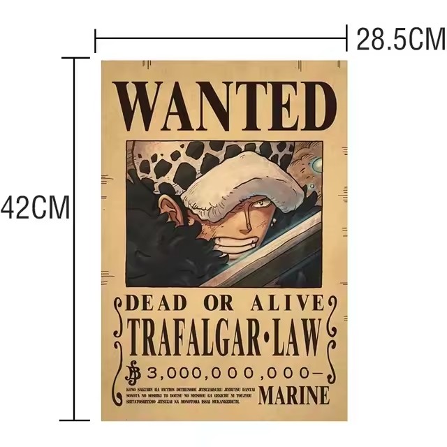Pôsteres de Procurados do Anim - Vintage Collectible Cards avaliação e preço
